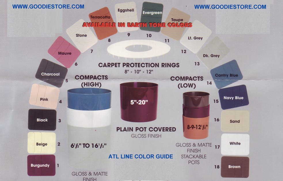 Plastic Colors